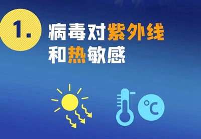新型冠狀病毒來(lái)勢(shì)洶洶，紫外線殺毒必不可少！
